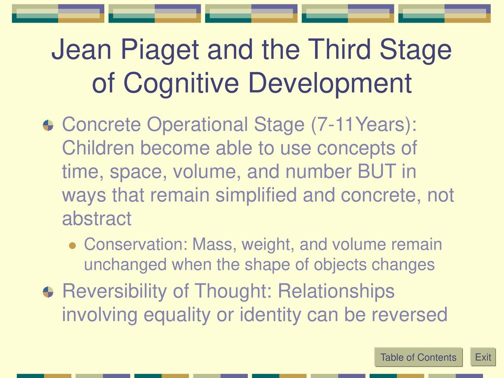 Piaget 2025 third stage